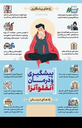 پیشگیری و درمان آنفولانزا